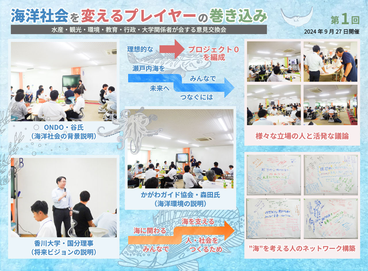 プロジェクト0の取り組み01